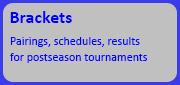 Tournament brackets